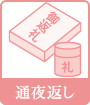 通夜返し